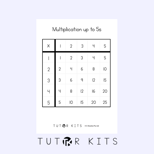 multiplication grid to 5