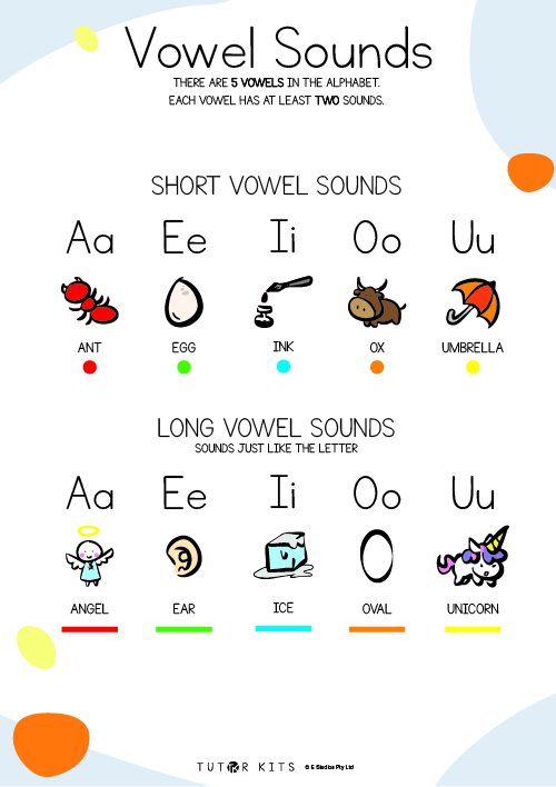 vowel sounds